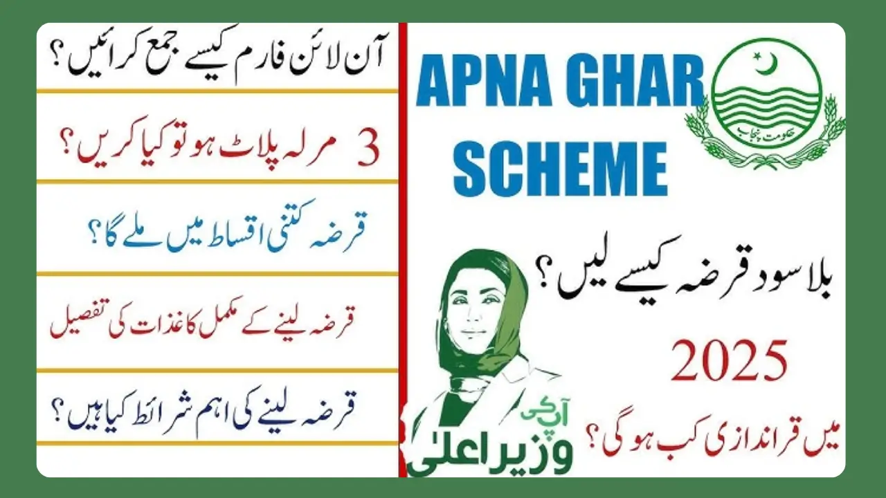 Apni Chhat Apna Ghar Scheme PKR 198B Supplement Boost Ignites Hope for 500K Families