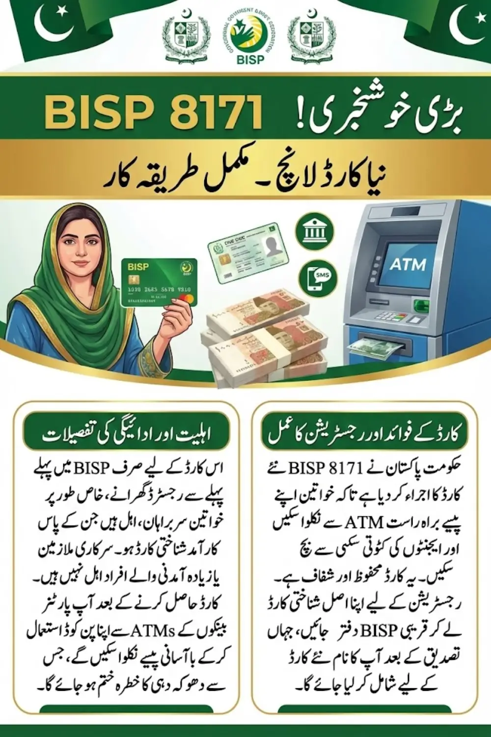 BISP 8171 New Card Launch By Government Of Pakistan Full Details, Eligibility and Registration Guide
