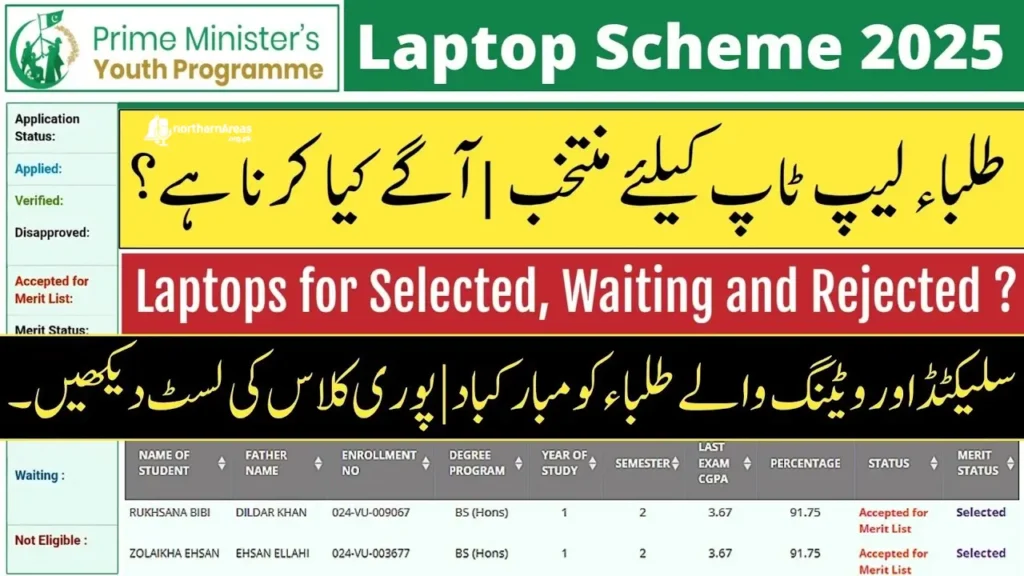 PM Laptop Scheme Selected Students List – See If You’re Approved for 2025 Free Laptop