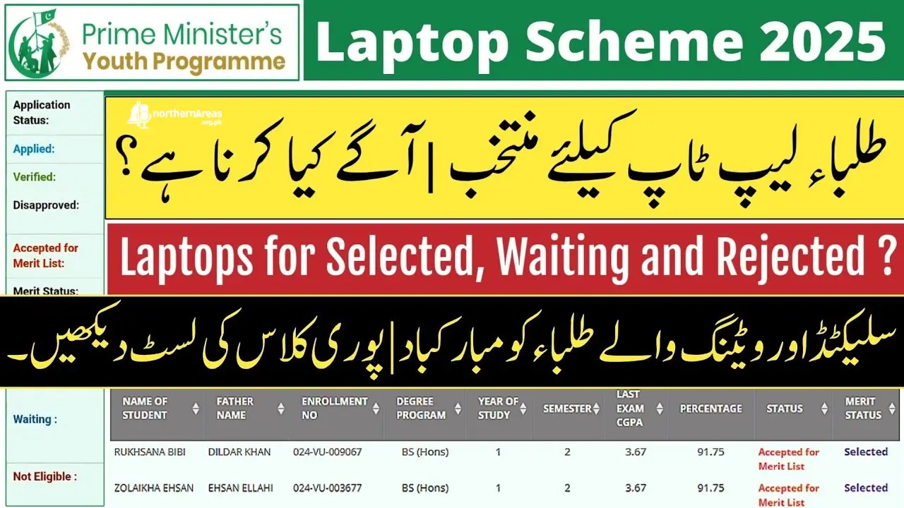 PM Laptop Scheme Selected Students List – See If You’re Approved for 2025 Free Laptop