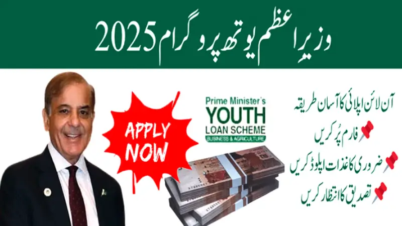 PM Youth Loan Online Apply 2025 Step By Step Guide for Students and Young Pakistanis