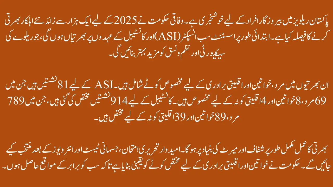 Good News: Pakistan Railways Jobs 2025: Apply Now for Over 1,000 ASI & Constable Vacancies