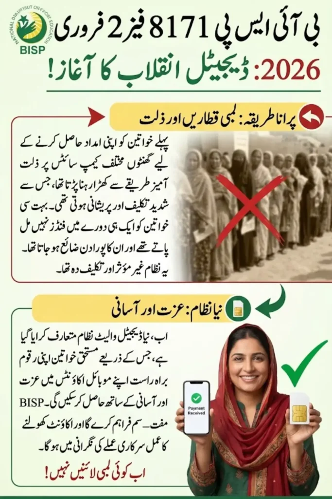 BISP 8171 Phase 2 February 2026 Registration and Digital Wallet Account Opening Process