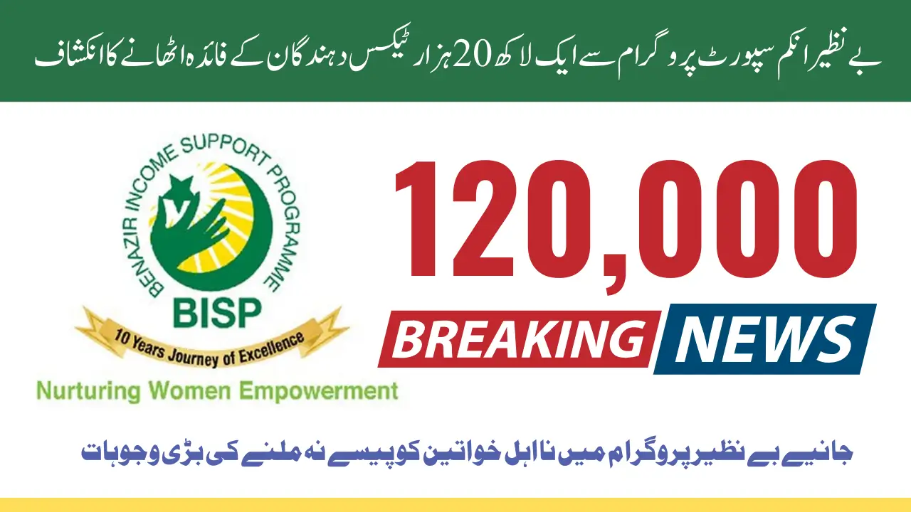 120000 BISP Taxpayers Benefited Audit Report Reveals Payments To Ineligible People