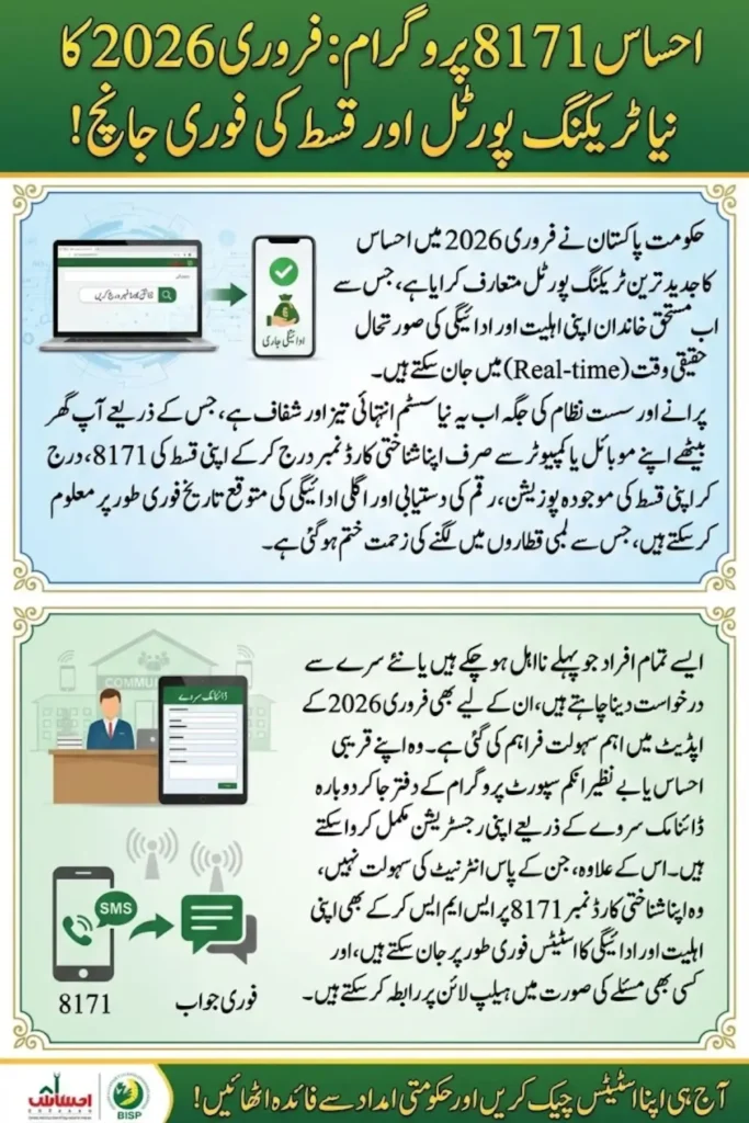 Ehsaas 8171 Tracking Portal February 2026 Instant Check for Eligibility and Payment Updates