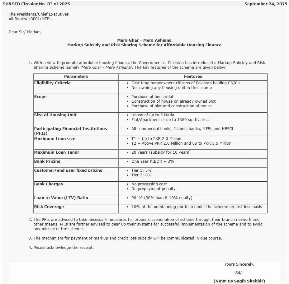 Mera Ghar Mera Ashiana Scheme Online Registration- Eligibility, Criteria and Other Details