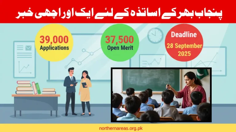Punjab Teacher Transfer September 2025 Massive Application Surge 39,000 Teachers Apply