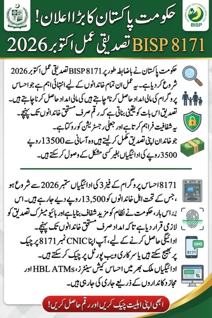 Breaking News: Only 2 Days Left to Complete BISP 8171 Verification Process, October 2026