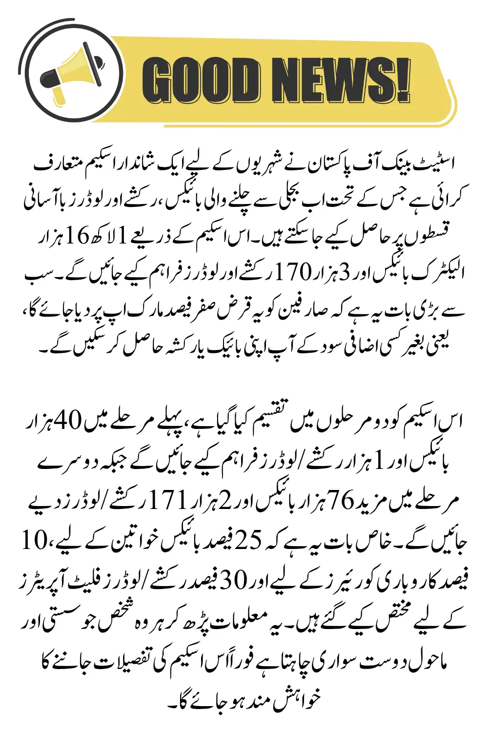 How to Apply for SBP E Bikes Scheme 2025 – Full Details & Benefits