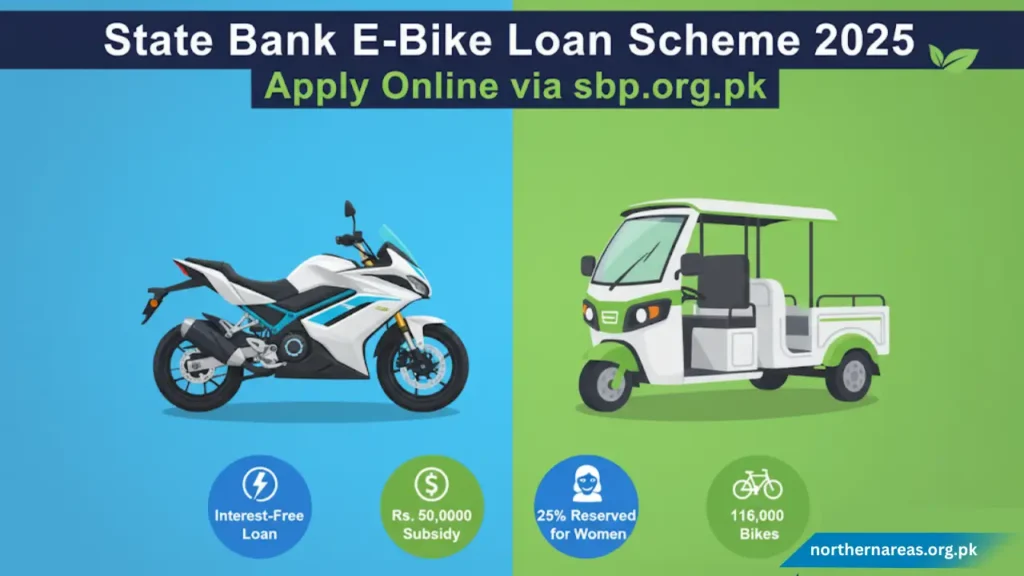 How to Apply & Qualify: SBP e-bike Loan Scheme 2025 - Complete Guide