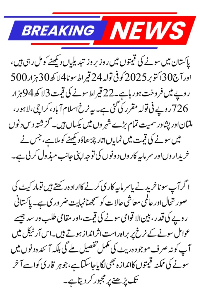 Today Gold Rate in Pakistan: 10-Day Trend, Key Drivers and What It Means for Investors