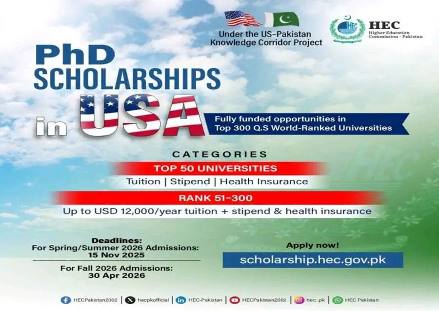 Fully Funded PhD Scholarships in Top U.S. Universities for Pakistani Students | US-Pakistan Knowledge Corridor