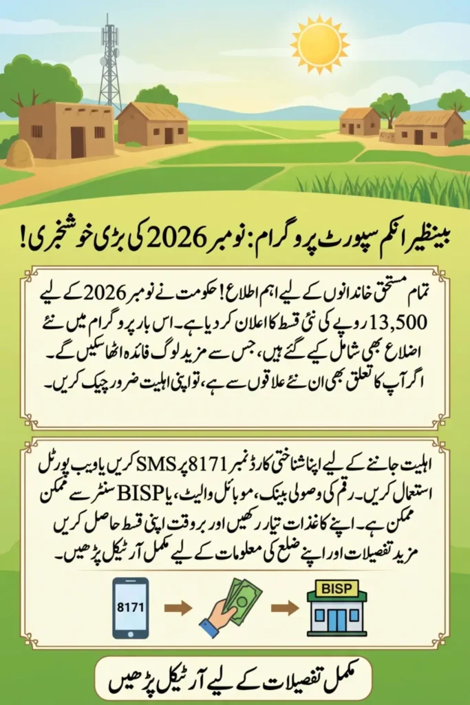 BISP 8171 Installment November 2026 New Districts Know Full FlashList Guide