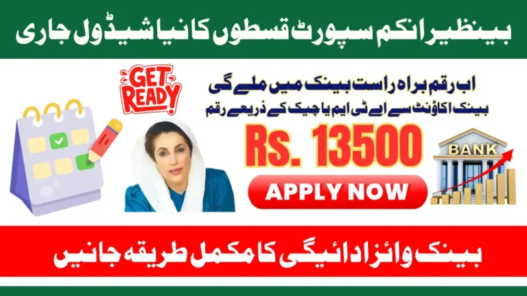 BISP 8171 Installment Schedule Bank-Wise Decoded: Your Ultimate Stepwise Guide