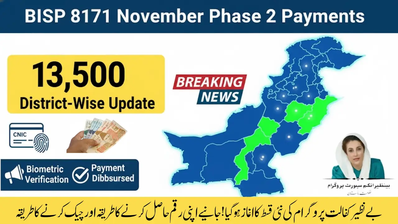 BISP 8171 Payment November Districts – Verified Schedule, Eligibility Update & New Assistance Rollout