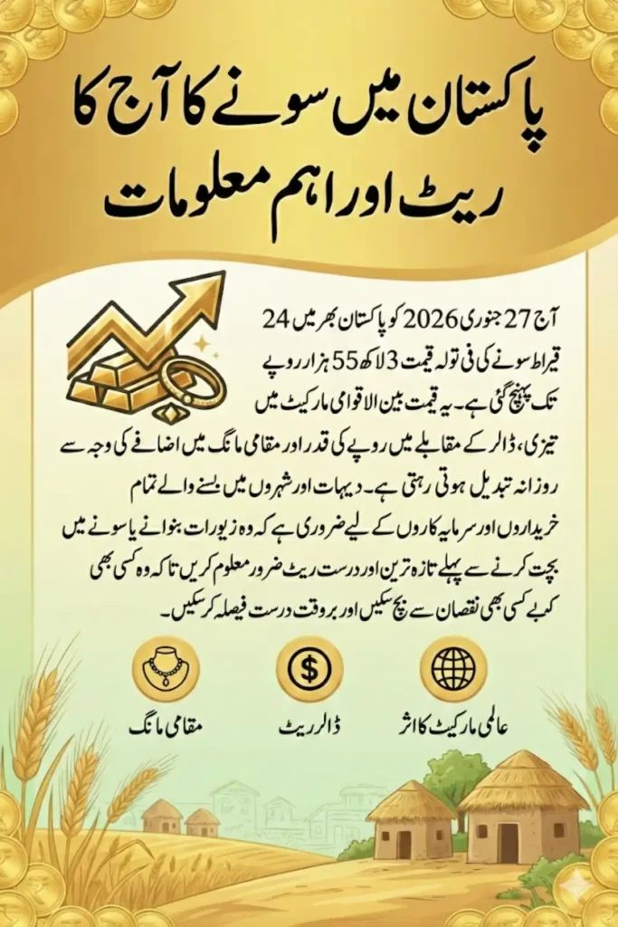 Gold Rate in Pakistan Per Tola 24K 22K and 21K Prices Updated (January 2026)