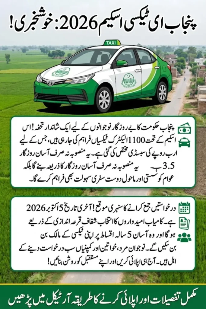 Punjab E-Taxi Scheme 2026 Pilot Project Launch: Step-by-Step to Secure Your Electric Taxi