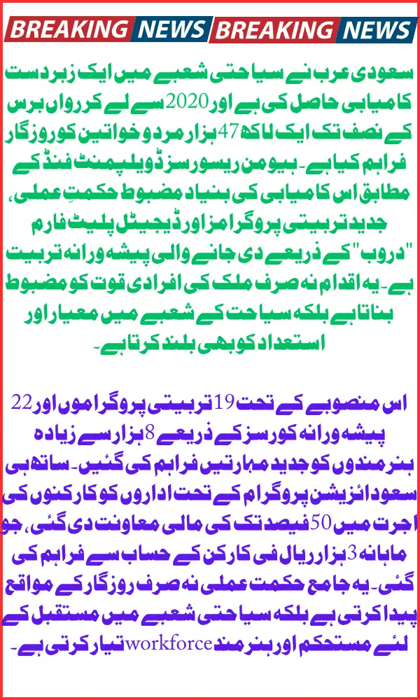 Saudi Tourism Jobs Milestone: 147,000 Opportunities Created for Nationals