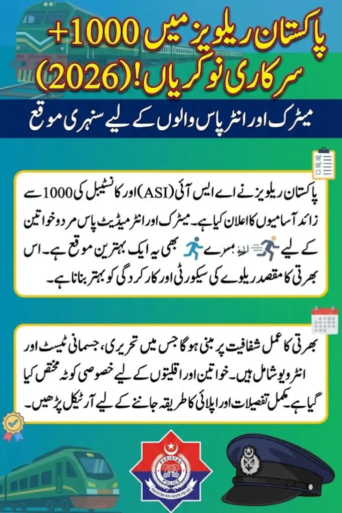 Good News: Pakistan Railways Jobs 2026: Apply Now for Over 1,000 ASI & Constable Vacancies