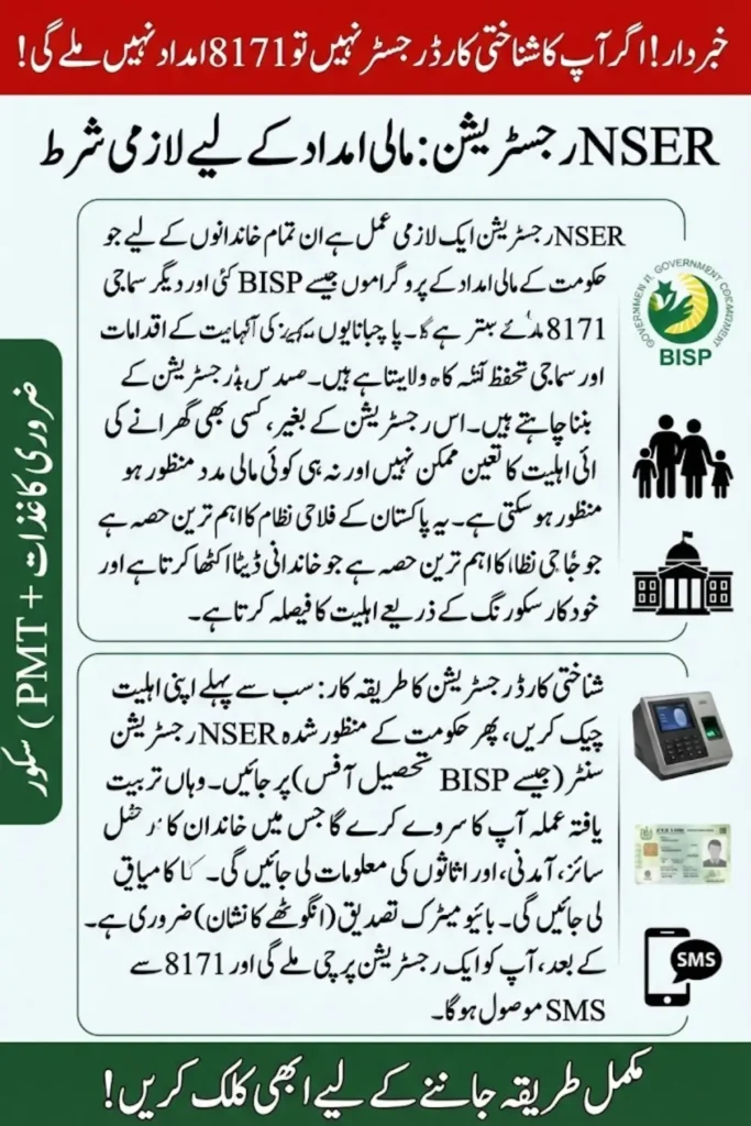 How to Register CNIC in NSER for BISP 8171 Complete Step-by-Step Guide