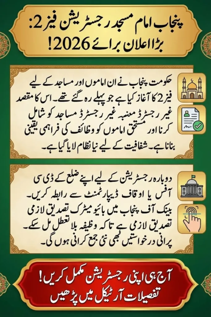 imam masjid registration phase 2 punjab: complete guide 2026
