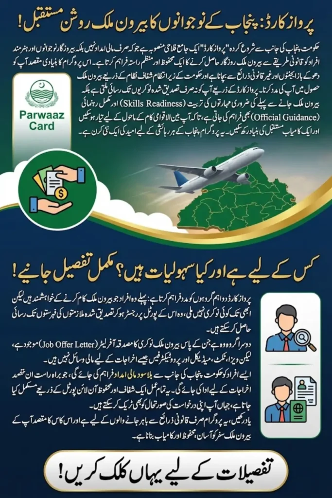 Parwaaz Card Punjab: Government Support for Overseas Jobs Apply Now