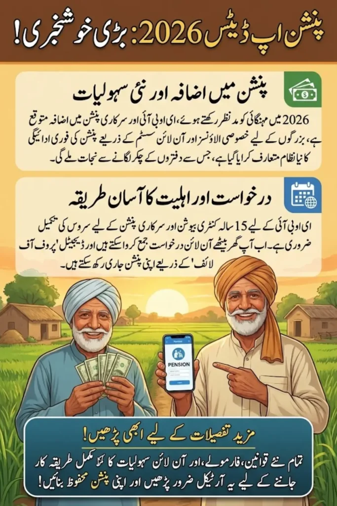 Pension Updates in Pakistan 2026: What Retirees Need to Know