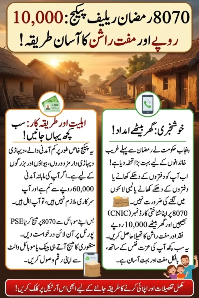 8070 Ramzan Relief Scheme 2026: Online Registration, Eligibility, and Payment Details