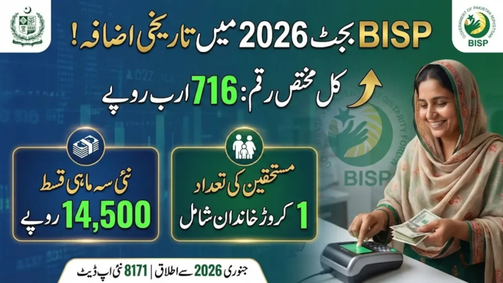 BISP 8171 Budget Increase 2026: Rs 716 Billion Allocation and Rs 14,500 Quarterly Payment Update