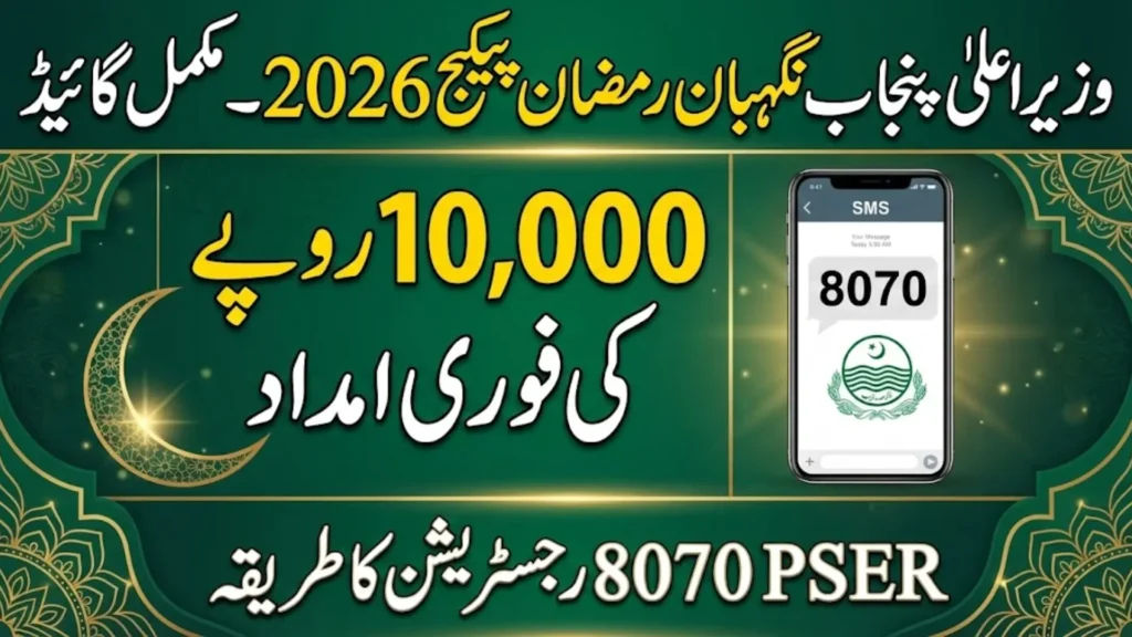 CM Punjab Nigehban Ramzan Package 2026 Complete Guide for PSER 8070 Registration and Rs 10,000 Assistance