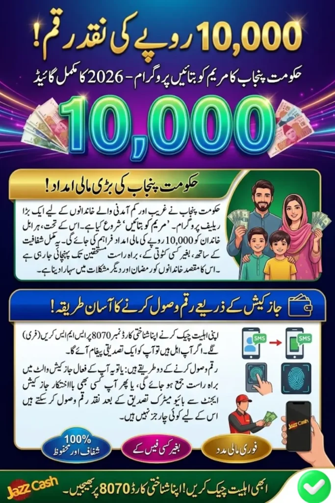 How to Receive Maryam Ko Batain Rs 10,000 Payment in JazzCash Complete 2026 Guide