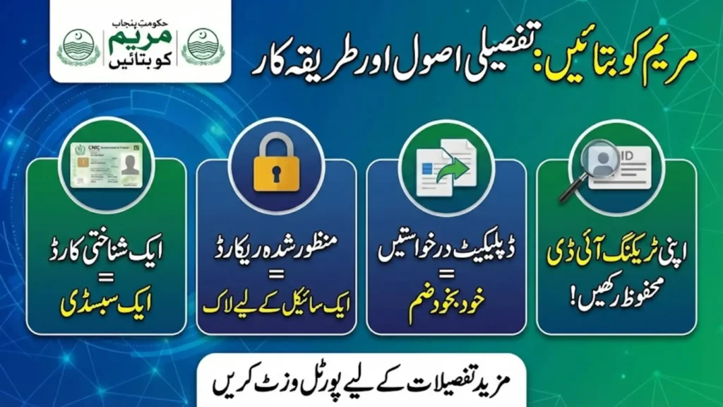 Maryam Ko Batain Multiple Application Rules 2026 Can You Apply More Than Once?