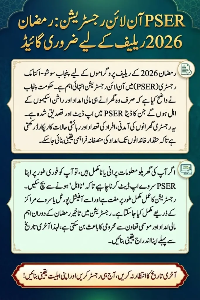 PSER Online Registration 2026 Complete Ramzan Relief Eligibility Guide for Punjab Families
