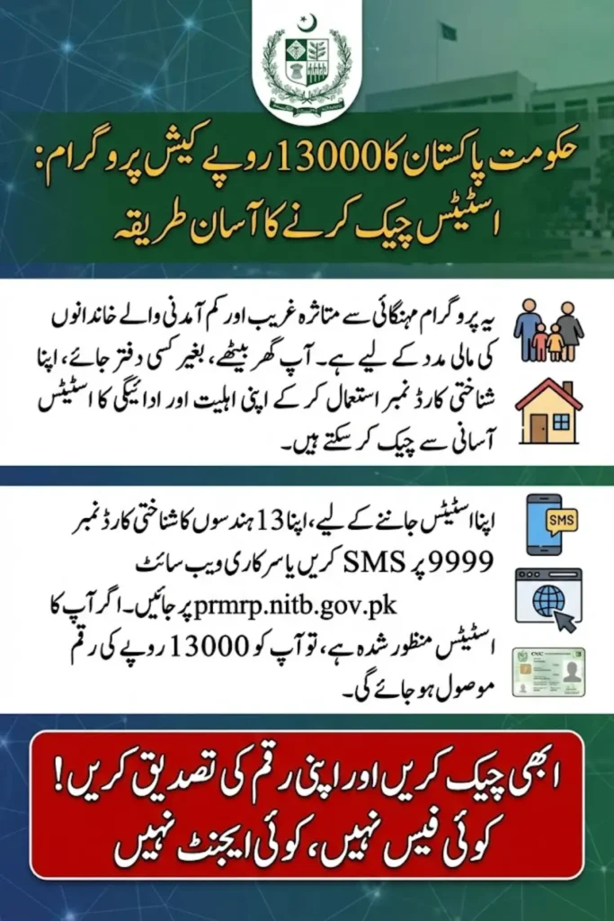 Portal for 13000 Cash Program Status PRMRP NITB Gov PK 9999 Complete Guide to Check PKR 13,000 Payment Online