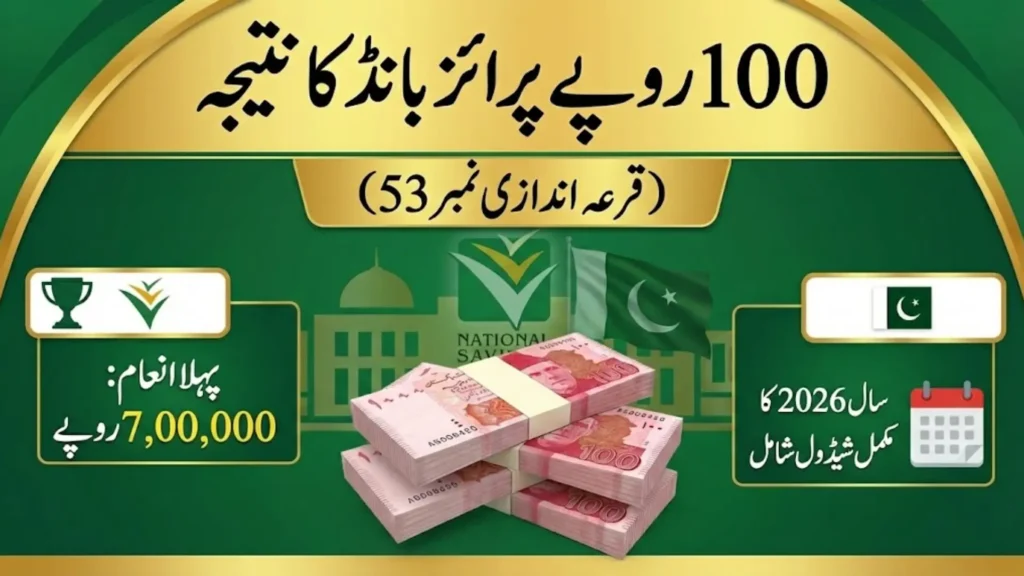 Rs. 100 Prize Bond Result 2026 Full Winning Numbers, Draw Details and 2026 Schedule Update