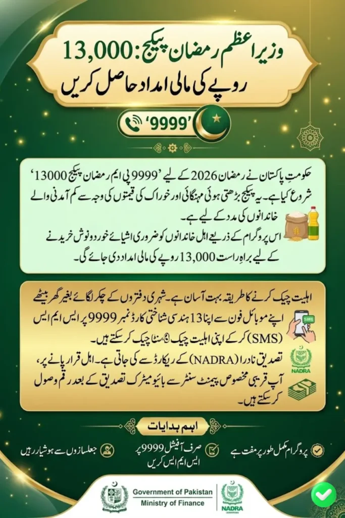 9999 PM Ramzan Package 13000 Complete Guide to Check Eligibility by SMS for the 2026 Ramadan Relief Program