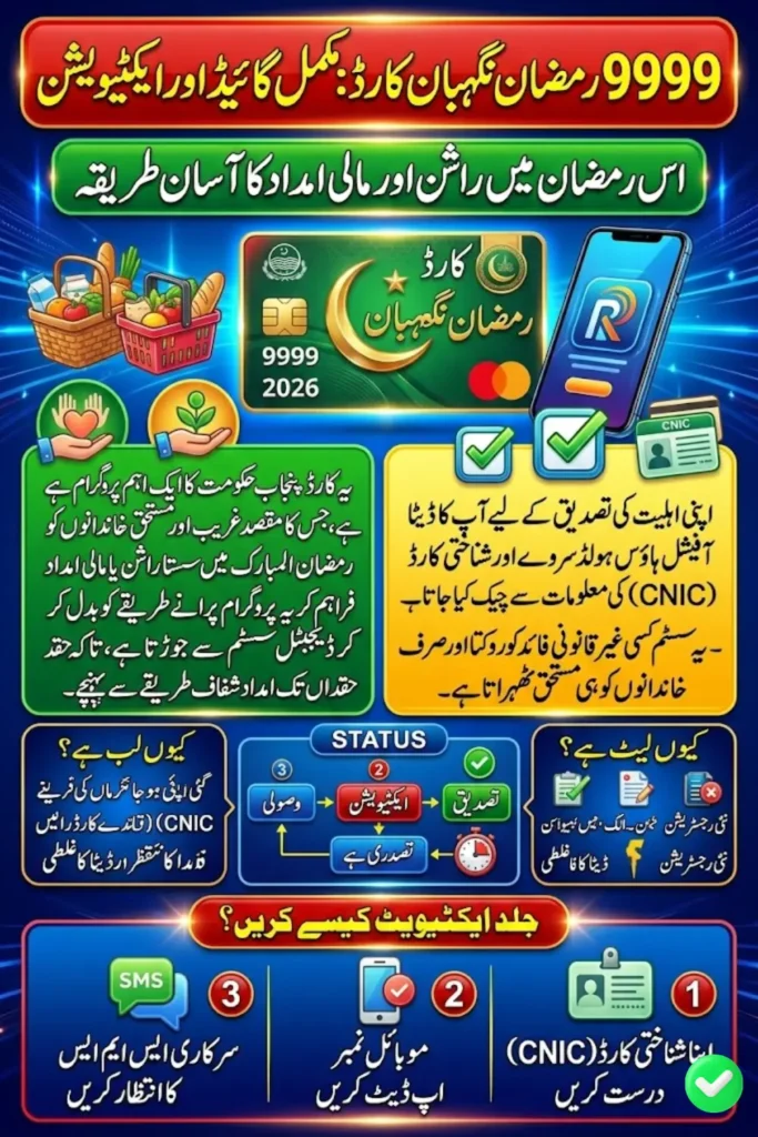 9999 Ramzan Nigbaan Card Status & Activation 2026: Complete Guide for Beneficiaries