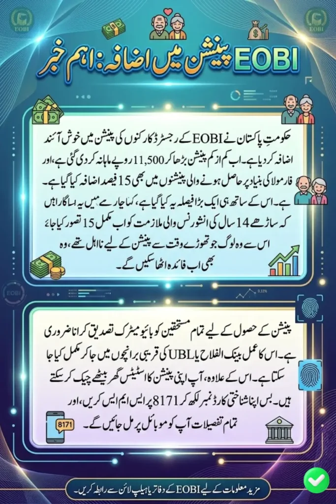 EOBI Pension Increase Latest News 2026: 15% Pension Hike and New Eligibility Rules