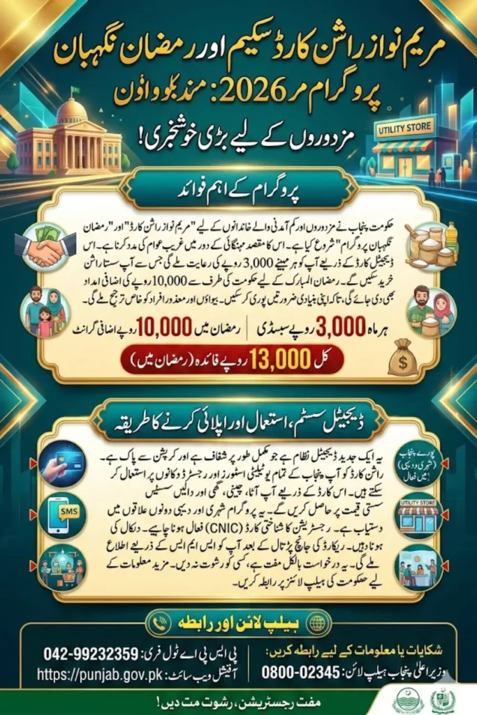 Maryam Nawaz Rashan Card & Ramzan Nighaban Program 2026: 3,000 PKR Monthly Subsidy & 10,000 PKR Ramadan Relief for Punjab Laborers