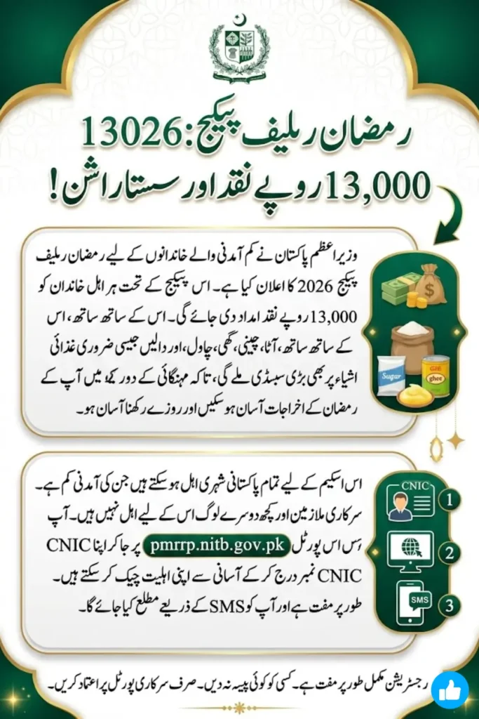 PMRRP 2026 Prime Minister Ramzan Relief Package Eligibility, Registration and Benefits Guide