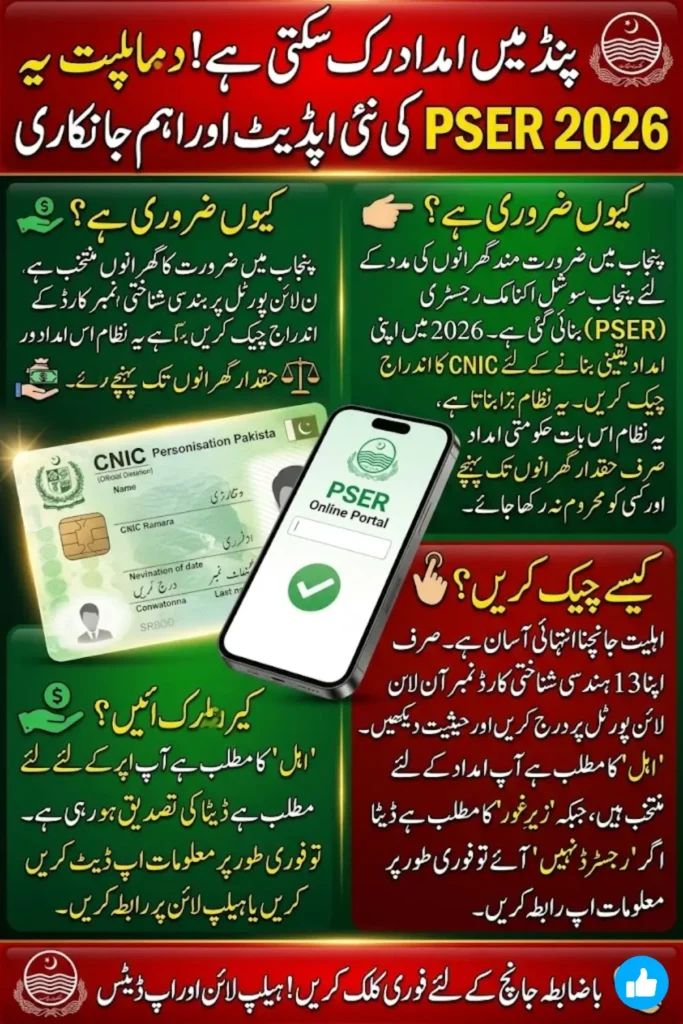 PSER CNIC Eligibility Check 2026 Online Status Verification and Helpline Guide in Punjab