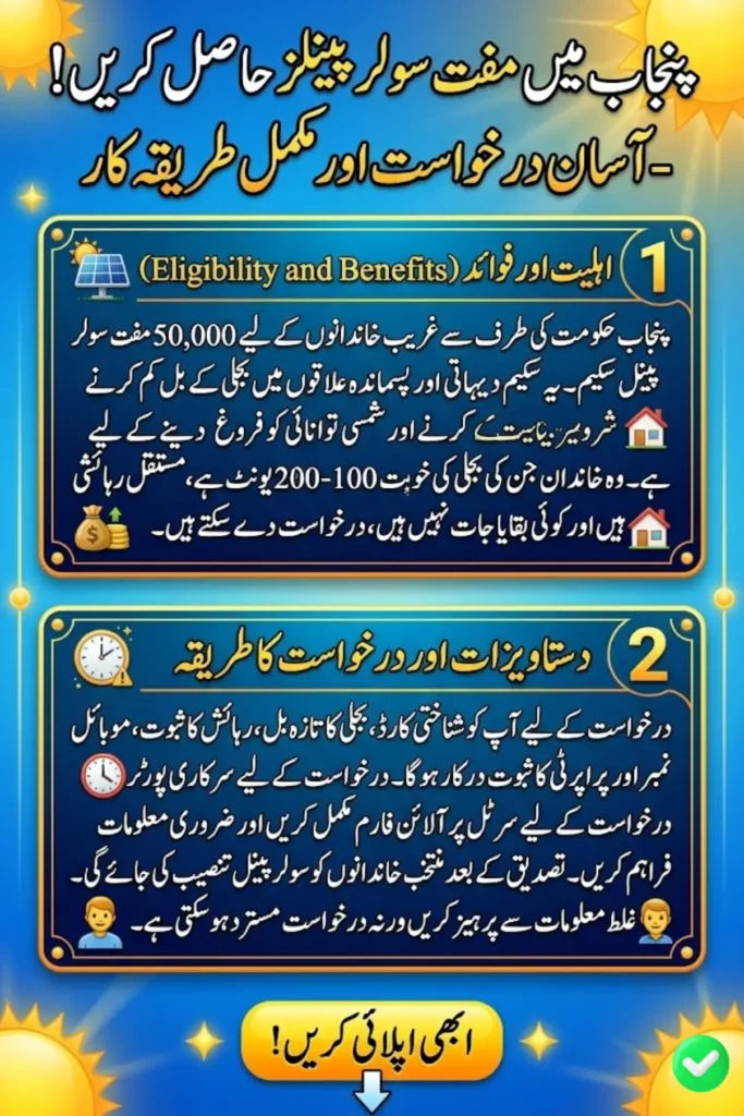 Punjab Free 50,000 Solar Panels Scheme 2026 Complete Guide for Eligibility & Application