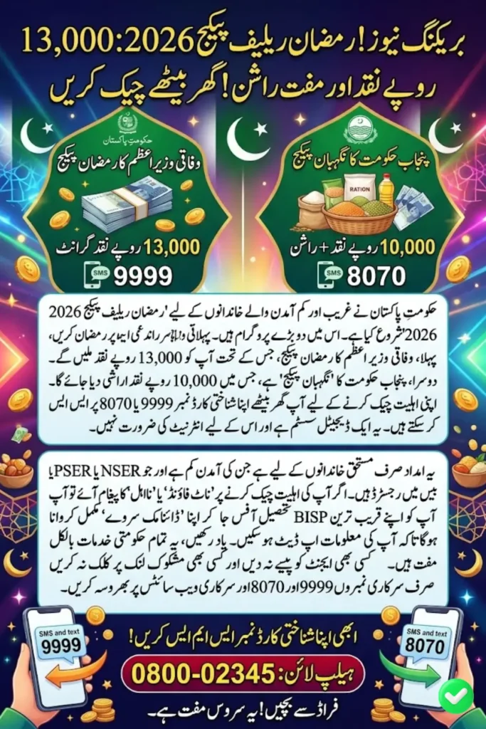 Ramzan Relief Package 2026 in Pakistan Eligibility Check via 9999 and 8070