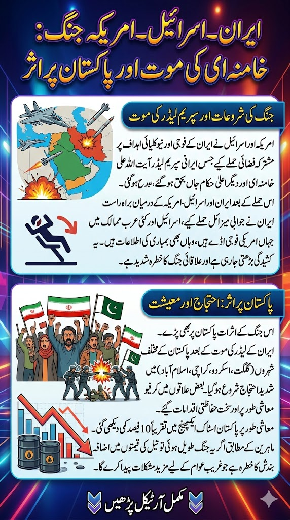 Iran–Israel–America War: Khamenei Ki Maut Ke Baad Dunya Bhar Mein Tanaav, Pakistan Par Kya Asar Pada?